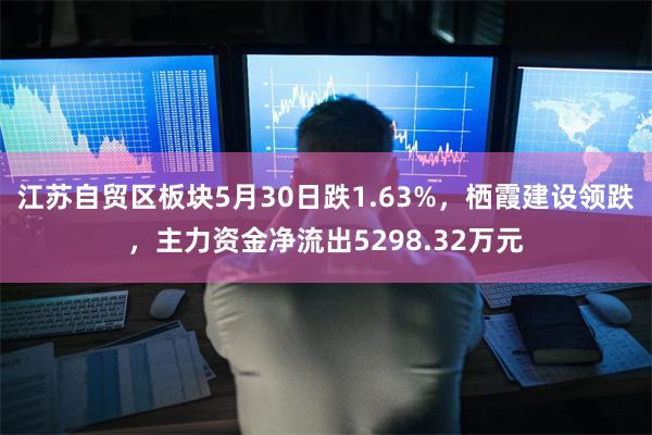 江苏自贸区板块5月30日跌1.63%，栖霞建设领跌，主力资金净流出5298.32万元