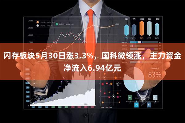 闪存板块5月30日涨3.3%，国科微领涨，主力资金净流入6.94亿元