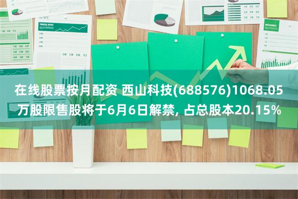 在线股票按月配资 西山科技(688576)1068.05万股限售股将于6月6日解禁, 占总股本20.15%
