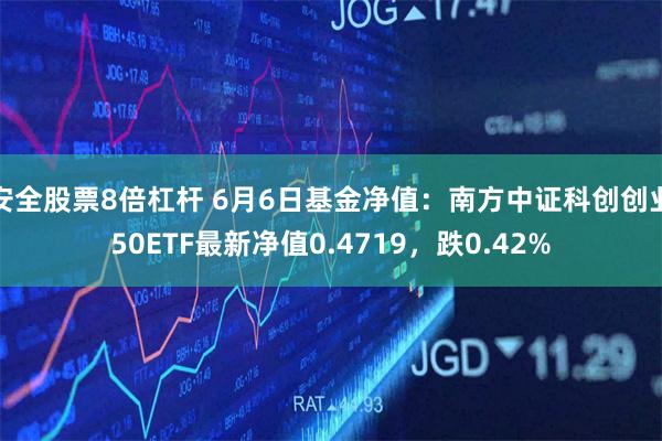 安全股票8倍杠杆 6月6日基金净值：南方中证科创创业50ETF最新净值0.4719，跌0.42%