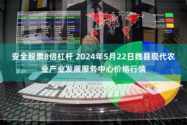 安全股票8倍杠杆 2024年5月22日魏县现代农业产业发展服务中心价格行情