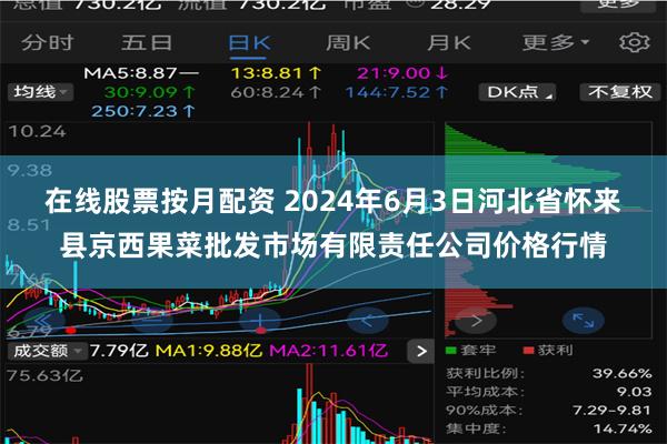 在线股票按月配资 2024年6月3日河北省怀来县京西果菜批发市场有限责任公司价格行情