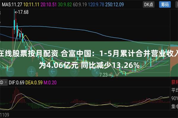 在线股票按月配资 合富中国：1-5月累计合并营业收入为4.06亿元 同比减少13.26%