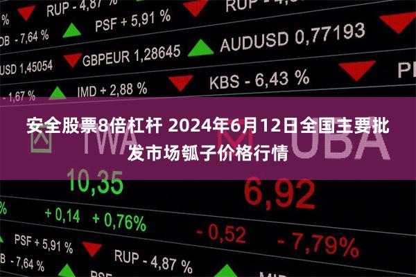安全股票8倍杠杆 2024年6月12日全国主要批发市场瓠子价格行情