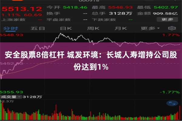 安全股票8倍杠杆 城发环境：长城人寿增持公司股份达到1%