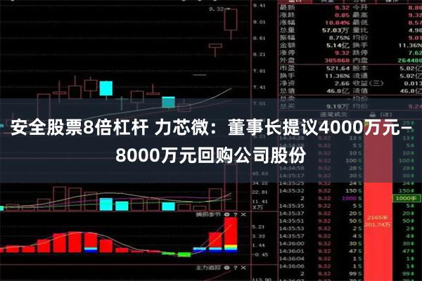 安全股票8倍杠杆 力芯微：董事长提议4000万元—8000万元回购公司股份