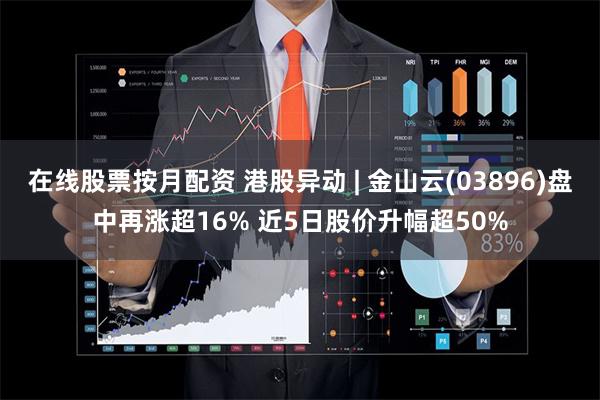 在线股票按月配资 港股异动 | 金山云(03896)盘中再涨超16% 近5日股价升幅超50%