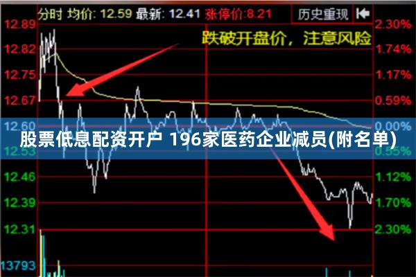 股票低息配资开户 196家医药企业减员(附名单)
